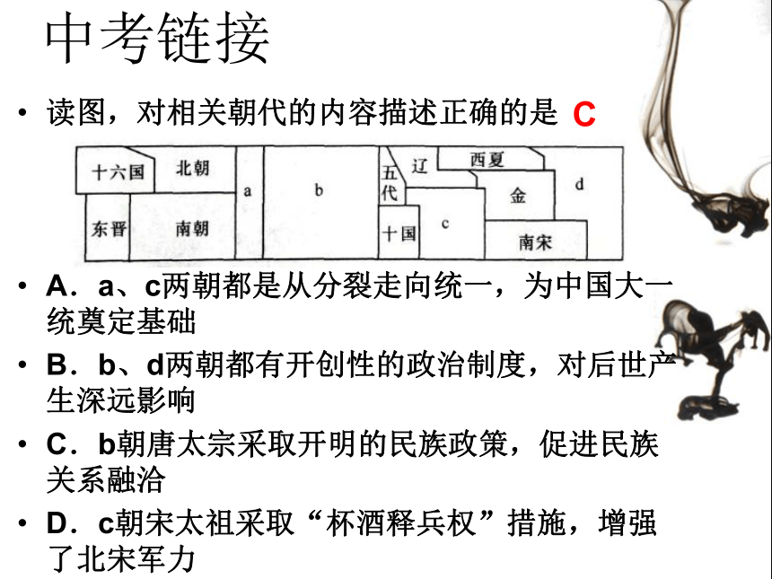 大一统帝国的建立和推进 课件