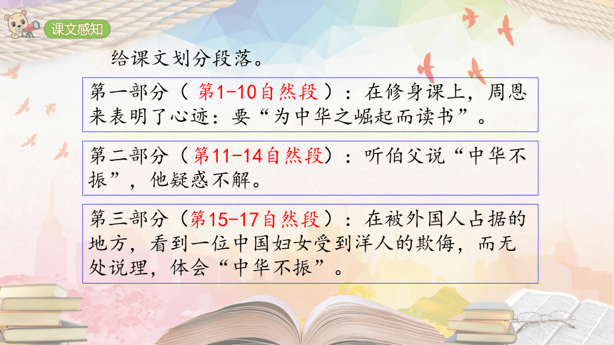 22《为中华之崛起而读书》  课件(共38张PPT)