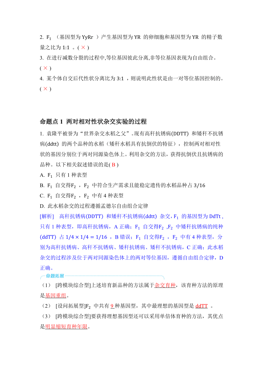 生物学高考备考学案：5-2 基因的自由组合定律（含答案）