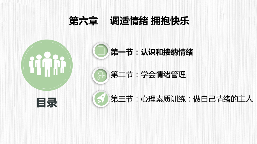 第六章　调适情绪 拥抱快乐 课件(共30张PPT) 《大学生心理健康教育（第二版）》（高教版）