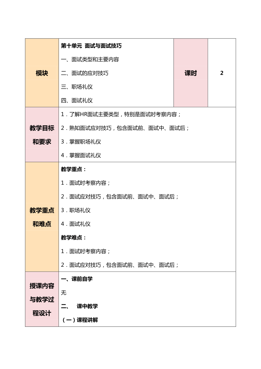 第十单元 面试与面试技巧  教案《职业生涯规划（第三版）》（高教版）