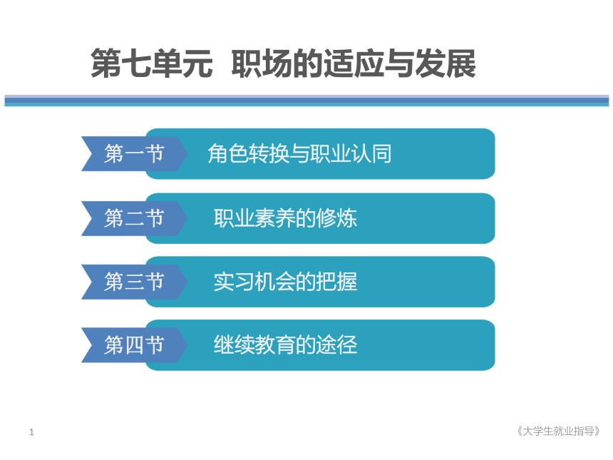 第七单元  职场的适应与发展 课件(共17张PPT) 《大学生就业指导》（高教版）