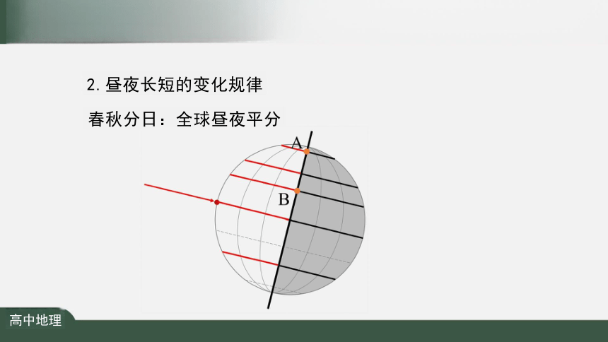 1.2 地球运动的地理意义（第3课时） 课件（共23张PPT）