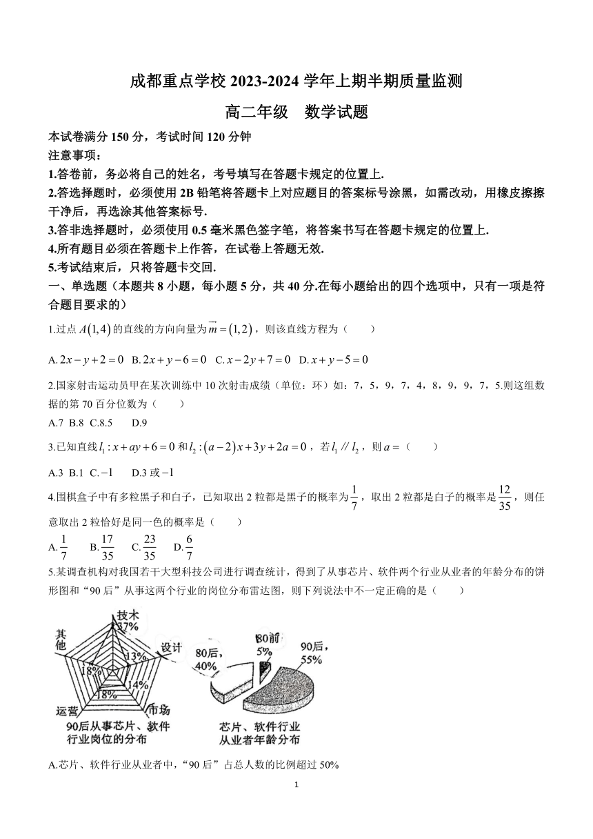 四川省成都重点学校2023-2024学年高二上学期期中考试数学试题(无答案)