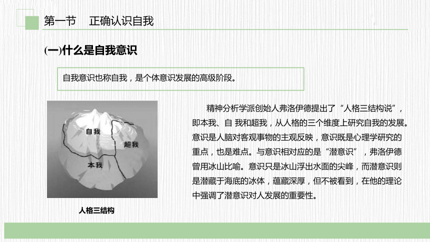 第二章　认识自我 悦纳自我 课件(共31张PPT) 《大学生心理健康教育（第二版）》（高教版）