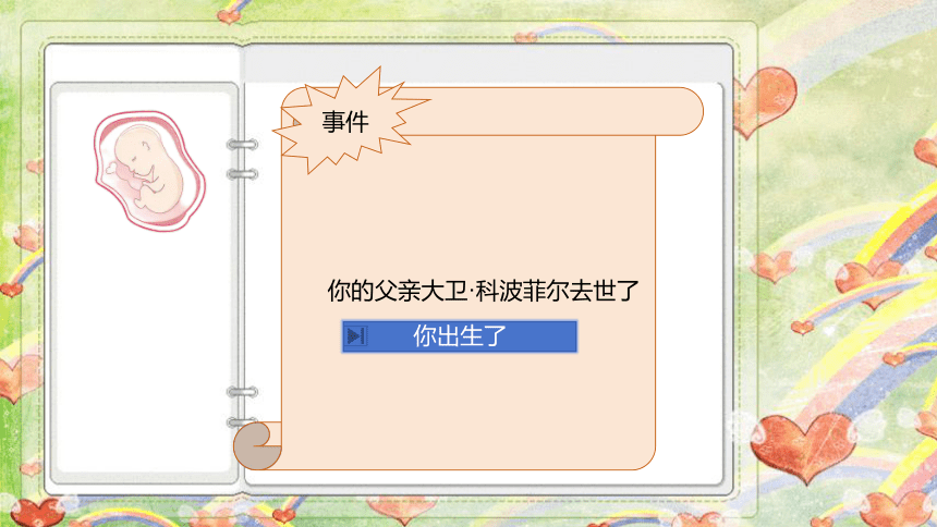 8《大卫·科波菲尔（节选）》课件(共46张PPT)2023-2024学年统编高中语文选择性必修上册