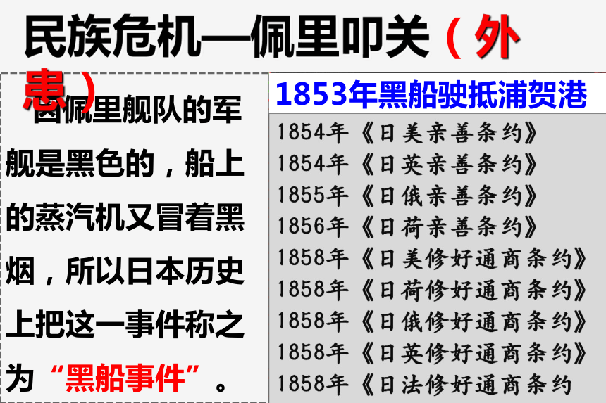 第4 课日本明治维新 课件(共31张PPT)部编版九年级历史下学期