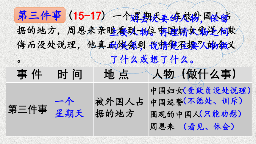 22《为中华之崛起而读书》   课件(共60张PPT)