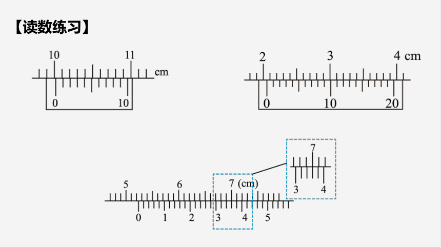 11.3实验：导体电阻率的测量（课件）(共44张PPT)高二物理（人教版2019必修第三册）