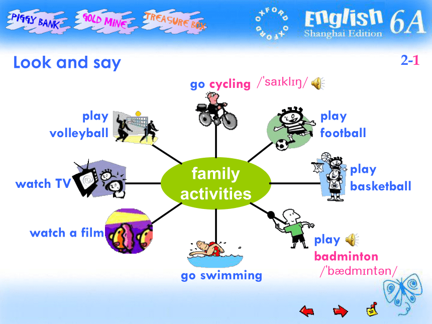 Unit 1 Family and relatives 课件