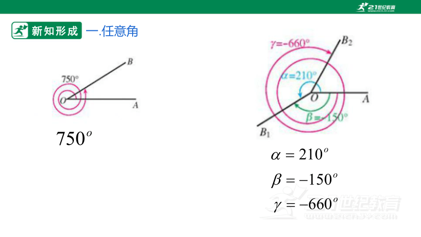 5.1.1 任意角  课件(共26张PPT)