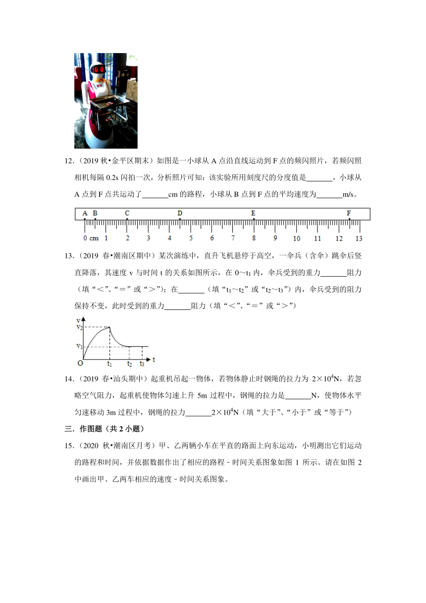 2021年广东省中考物理复习专练（汕头专版）（1）——运动和力（含答案）