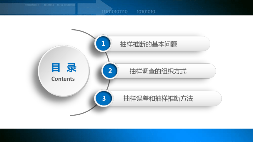 8.3抽样误差和抽样推断方法 课件(共19张PPT)-《统计基础知识》同步教学（武汉大学出版社）