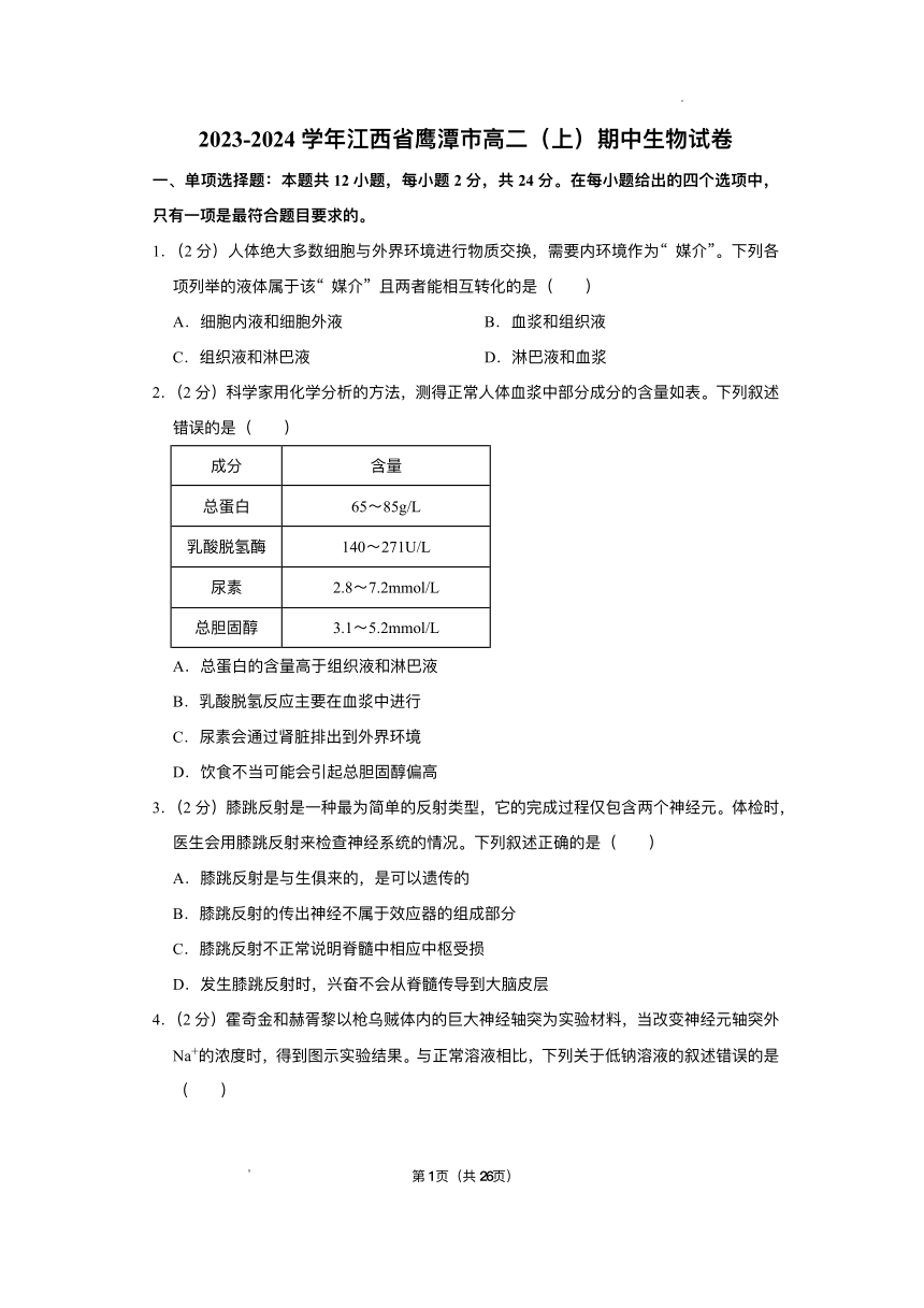 江西省鹰潭市2023-2024学年高二上学期11月期中生物试题(PDF版含解析)