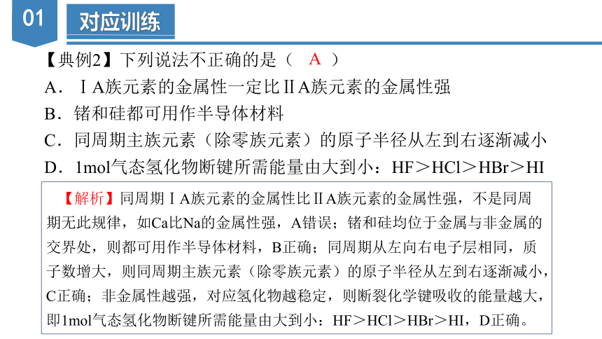 4.2同周期、同主族元素性质的递变  课件(共44张PPT）-高一化学（人教版2019必修第一册）