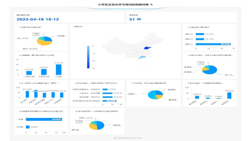 六年级上册语文课件-22 文言文二则：伯牙鼓琴 课件(共28张PPT)