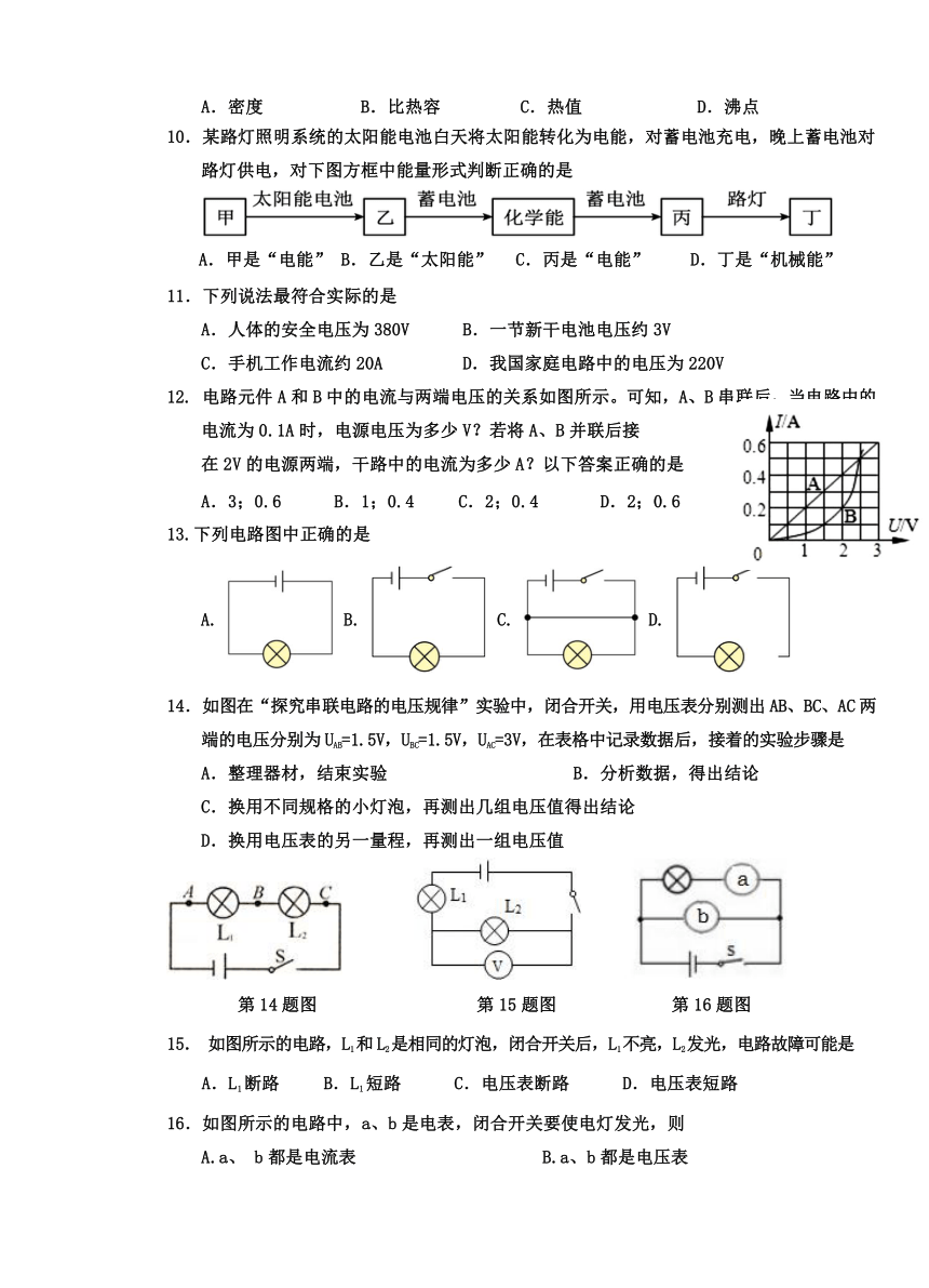 2023-2024学年山东省枣庄市台儿庄区九年级（上）期中物理试卷（无答案）