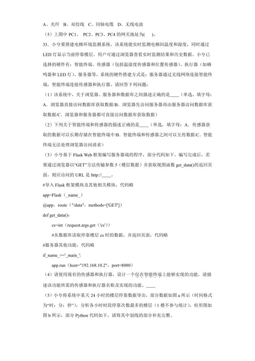 综合测试卷（含答案）-2023—2024学年浙教版高中信息技术（2019）必修2