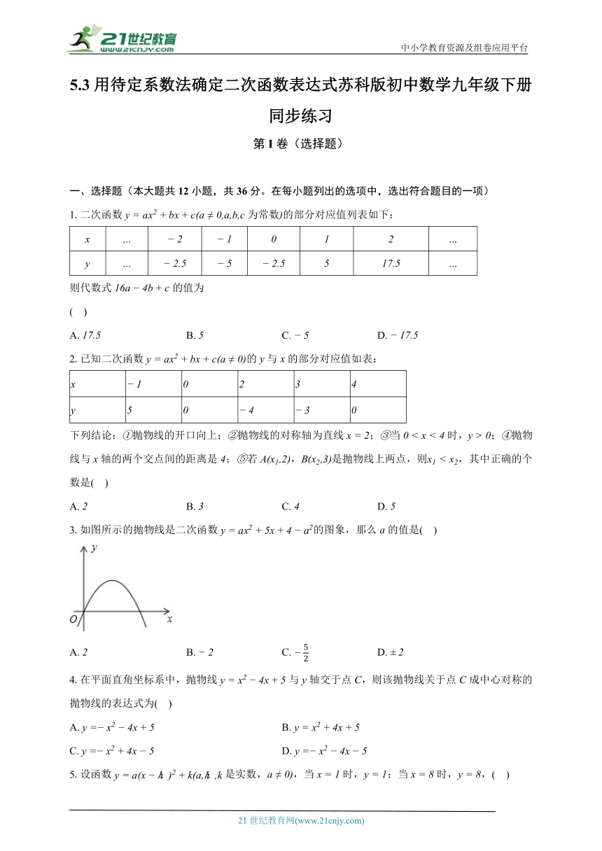 5.3用待定系数法确定二次函数表达式 苏科版初中数学九年级下册同步练习（含解析）