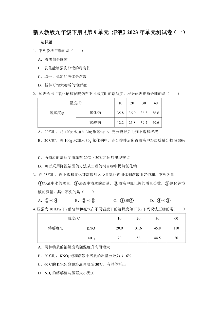 新人教版九年级下册《第9单元 溶液》2023年单元测试卷（一）（含解析）