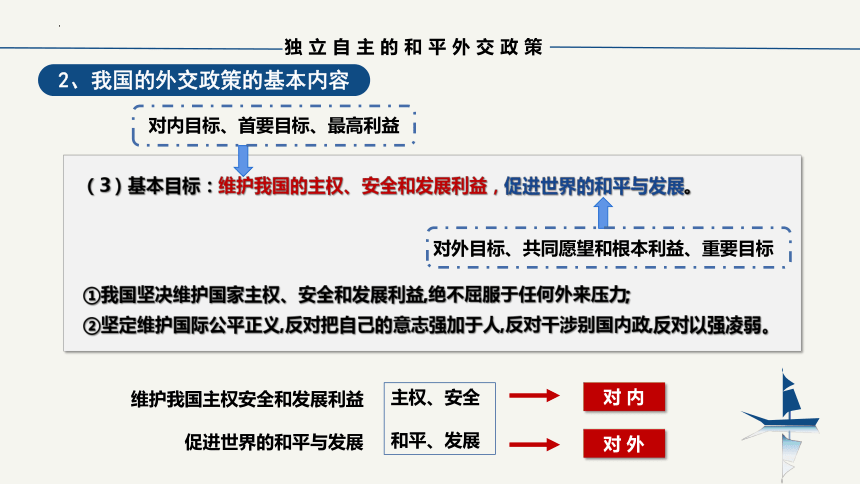 5.1中国外交政策的形成与发展（课件）(共30张PPT+1个内嵌视频)高二政治统编版选择性必修1