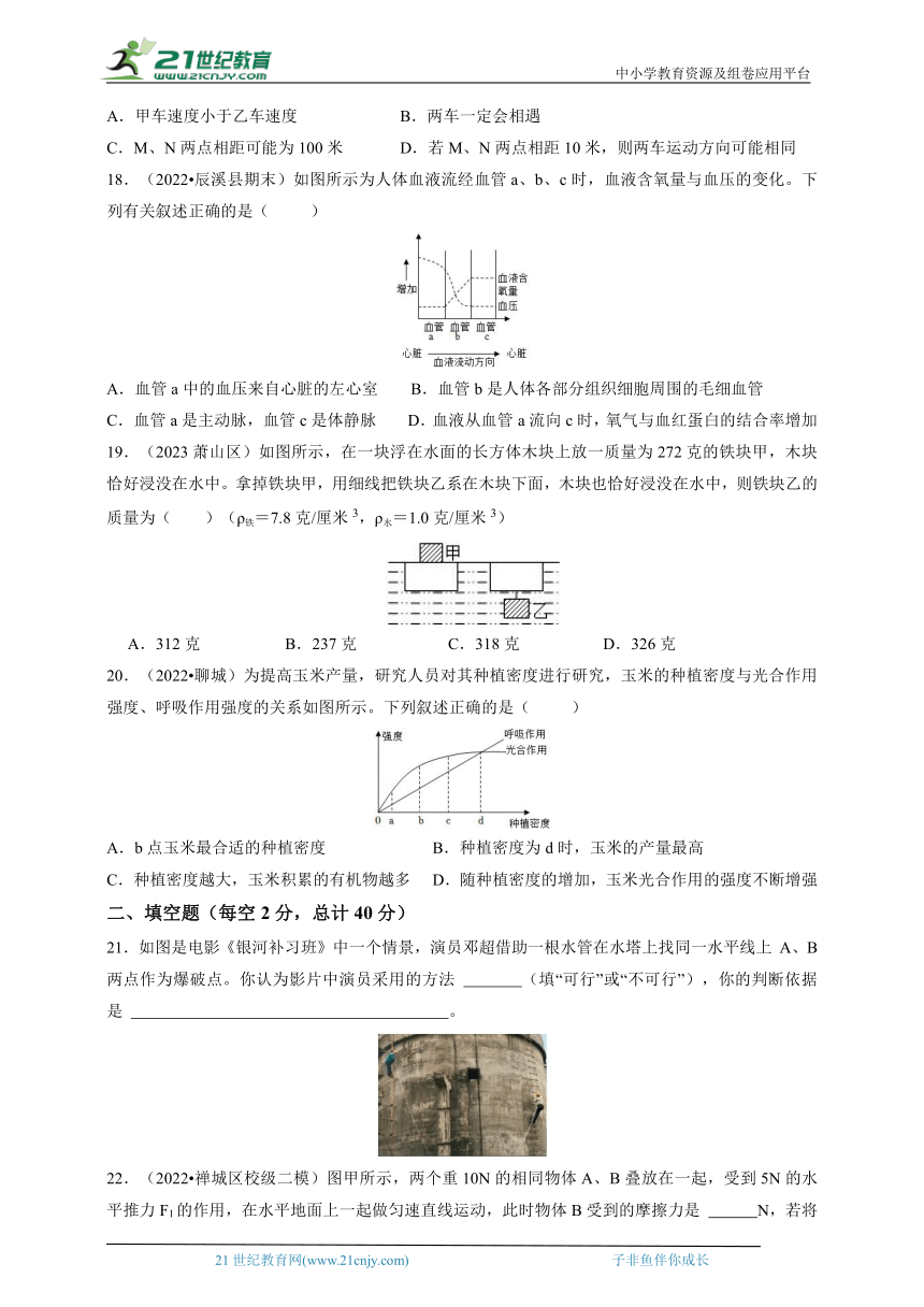 2023-2024年华师大版初中科学八上期末冲刺之期末模拟（二）（含答案）