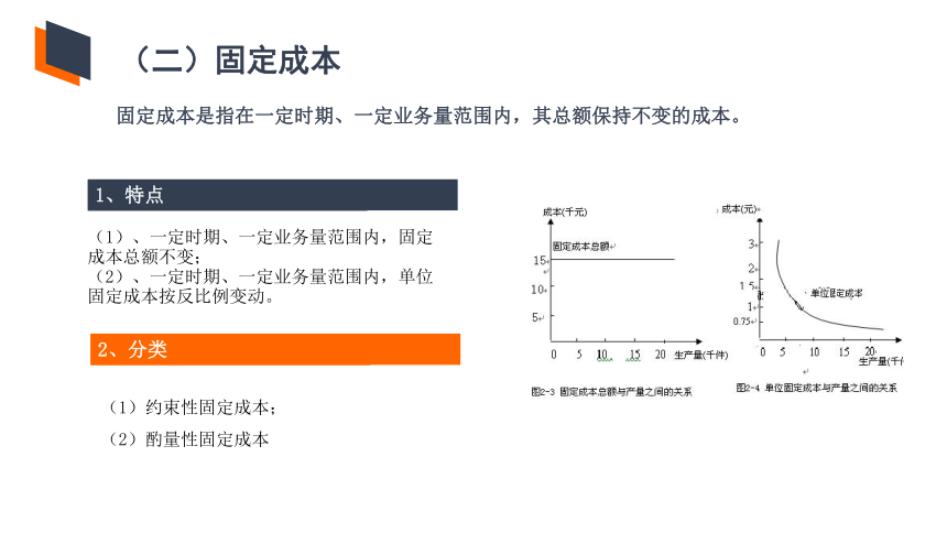 第二章成本性态与变动成本法 课件(共24张PPT)《管理会计（第五版）》（高教版）