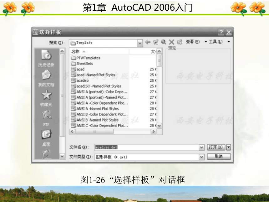 1.5  文 件 管 理 课件(共17张PPT)- 《AutoCAD 2006计算机绘图实训教程》同步教学（西安科大·2009）