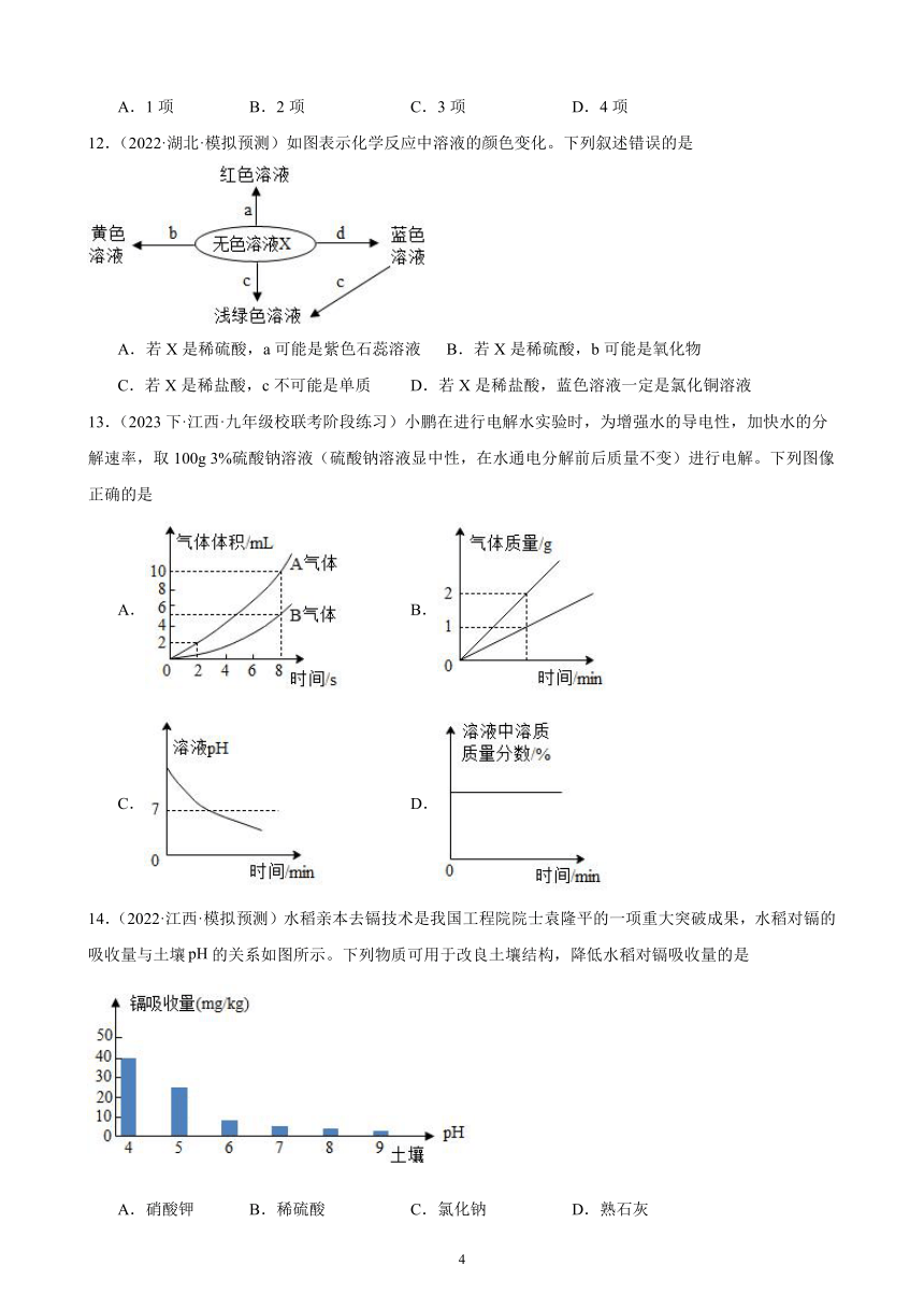 2023-2024学年人教版九年级化学单元综合复习题 第十单元 酸和碱(含解析)（江西地区适用）