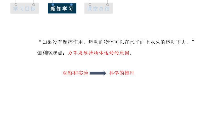 4.1 牛顿第一定律 课件(共23张PPT) 2023-2024学年高一物理人教版（2019）必修第一册