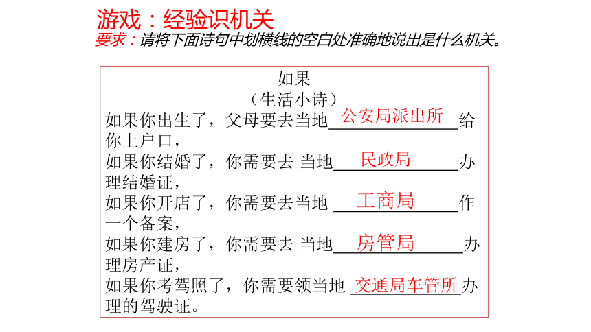 6.3国家行政机关 课件(共34张幻灯片)