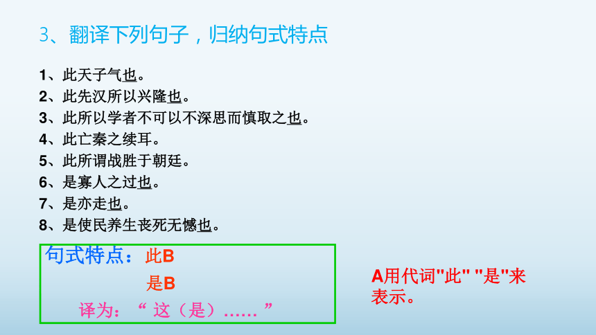 2024届高考语文文言文复习之特殊句式课件（共27张PPT）