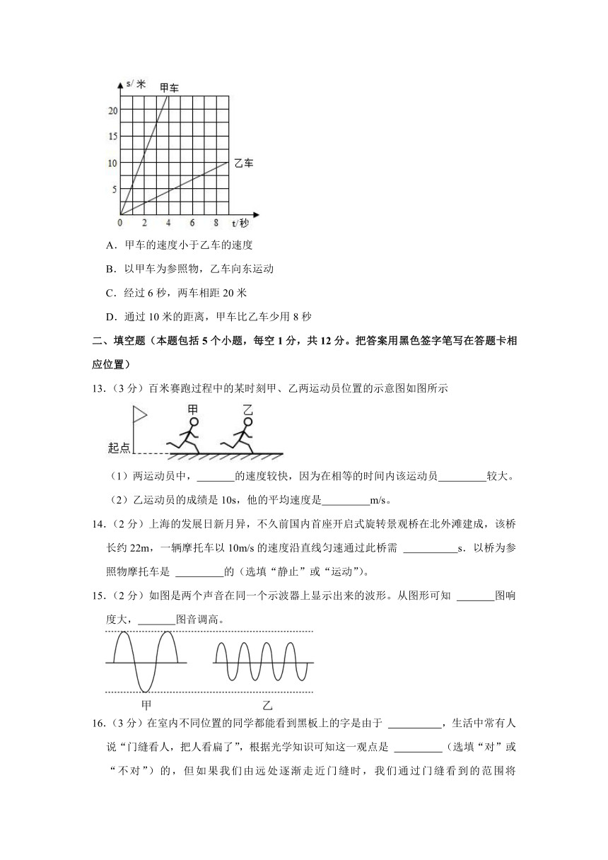 2023-2024学年山东省菏泽市定陶区八年级（上）期中物理试卷（含解析）