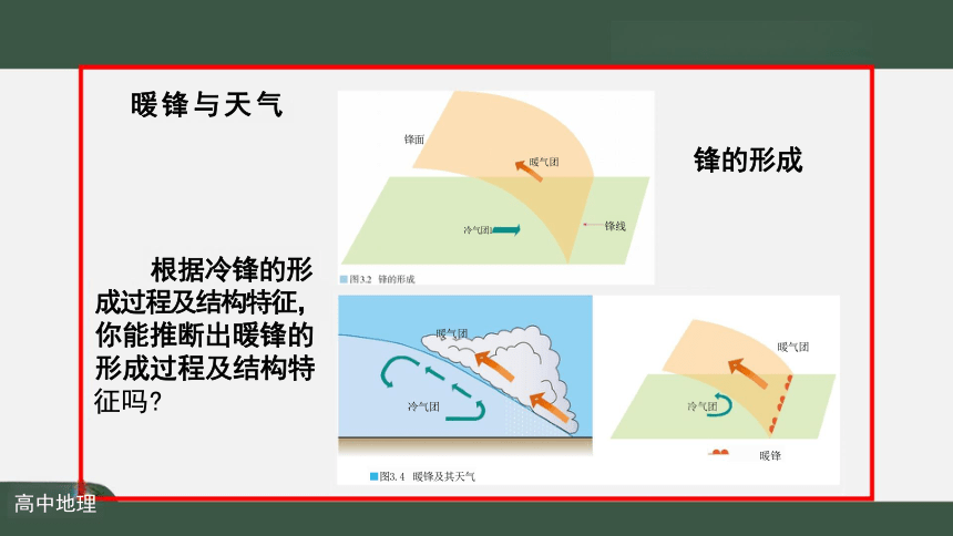 3.1 常见天气系统(第2课时) 课件（共18张PPT）