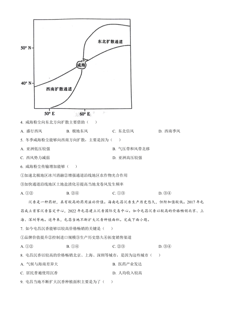 内蒙古部分名校2023-2024学年高三上学期期中联考试题 地理 （解析版）