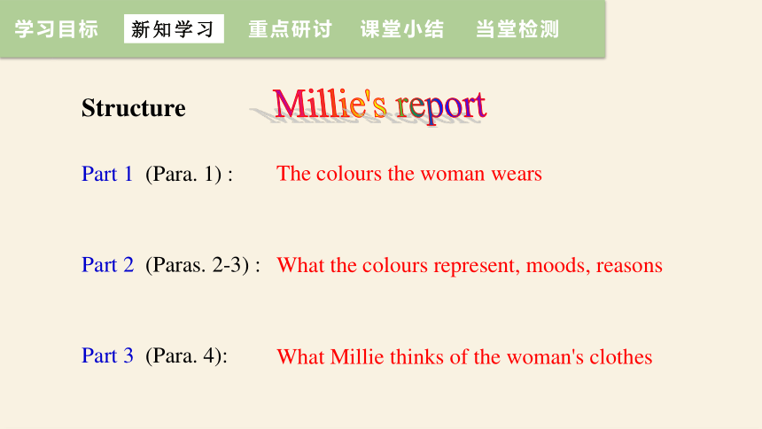 Unit 2 Colour Task 课件 2023-2024学年牛津译林版英语九年级上册(共21张PPT)