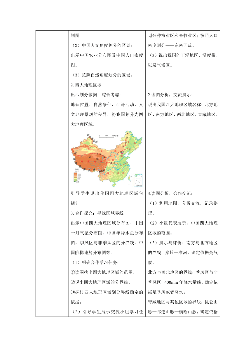 第五章《中国四大地理区域划分》 教案地理商务星球版八年级下册（表格式）