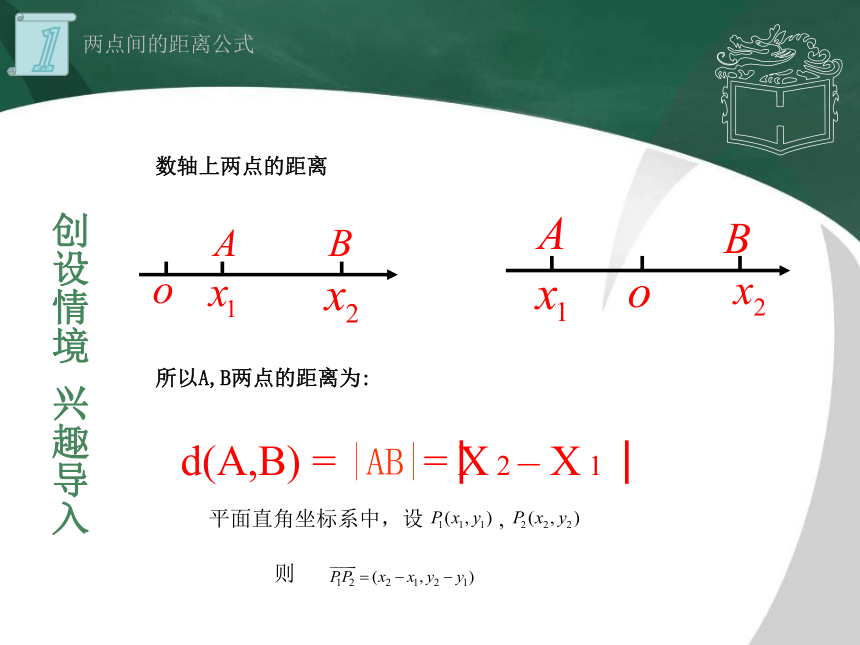 中职数学（第二册）课件8.1 两点间的距离与线段中点的坐标  课件(共13张PPT)
