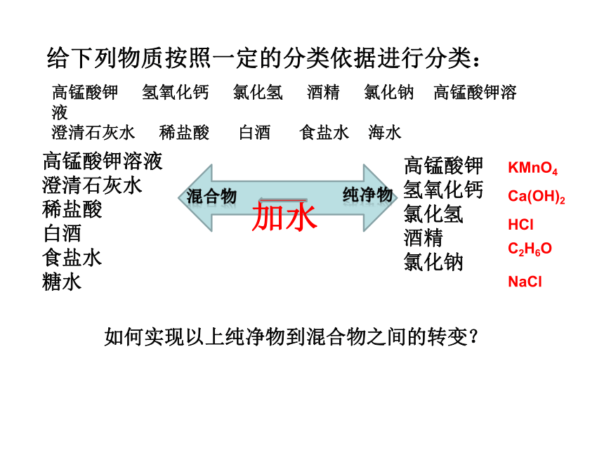 沪教版九下化学 6.1物质在水中的分散 课件(28张PPT)