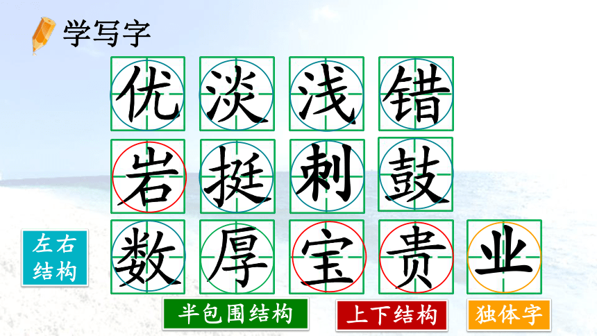 18富饶的西沙群岛 课件(共26张PPT)