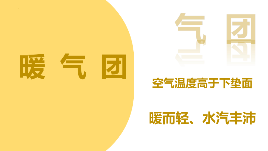 高中地理湘教版（2019）选择性必修1 3.3天气系统（共41张ppt）