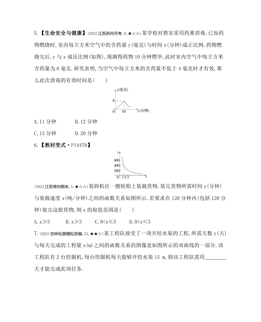 苏科版数学八年级下册11.3 用反比例函数解决问题 素养提升练习（含解析）