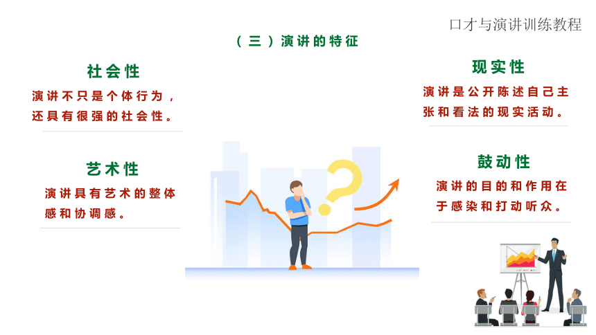 3-2 演讲 M 课件(共20张PPT) 《口才训练PPT（第3版）》（高教版）