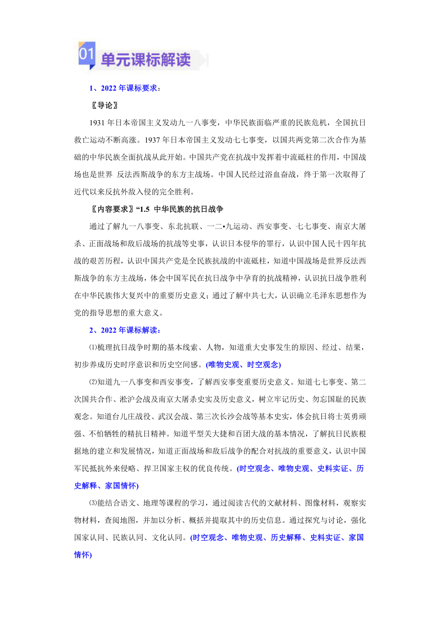 八年级历史上册（部编版）第六单元中华民族的抗日战争（大单元教学设计）