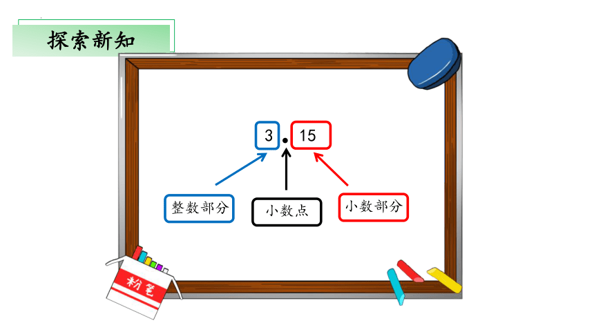 8.1《文具店》（教学课件）三年级 数学上册 北师大版(共23张PPT)