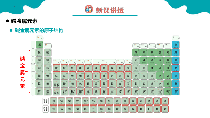 4.1.3原子结构与元素周期表   课件(共42张PPT）高一化学（人教版2019必修第一册）