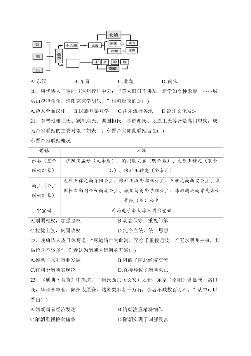 清海省西宁市海湖中学2022-2023学年高一上学期期中考试历史试卷(含解析)