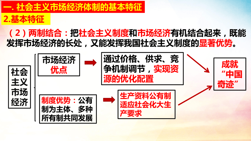 2.2 更好发挥政府的作用 课件（共25张ppt+2个内嵌视频）2023-2024学年高中政治统编版必修二经济与社会