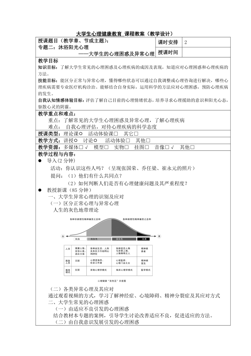 专题二沐浴阳光心理 教案（表格式）《大学生心理健康教育》（高教版）