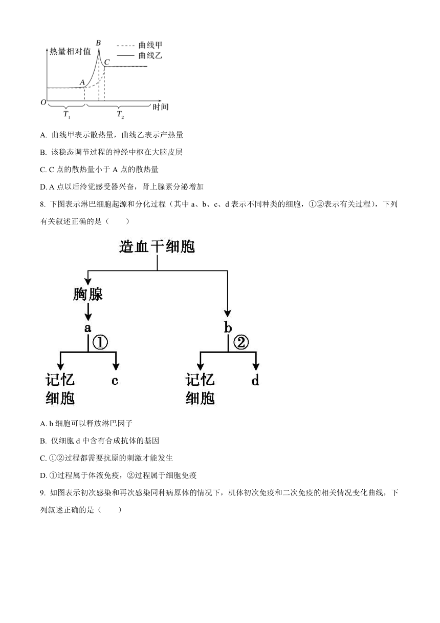 福建省厦门市湖滨名校2023-2024学年高二上学期期中生物试题（含解析）